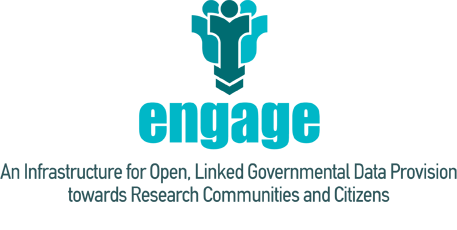 ELAN Projekte Engage Logo