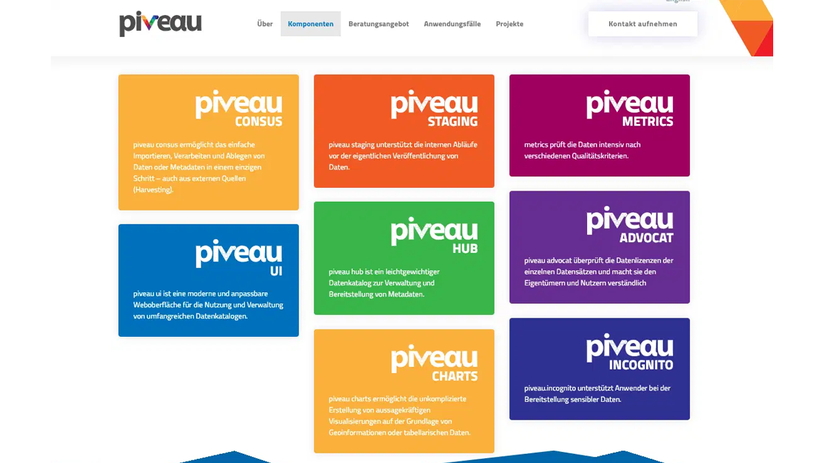 Piveau Übersicht Datenmanagement