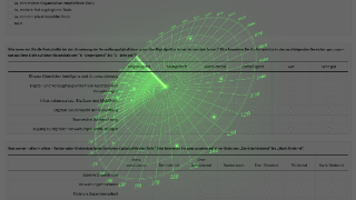 Digitales Radar über dem Umfragebogen zu den (digitalen) Verwaltungstrends von morgen