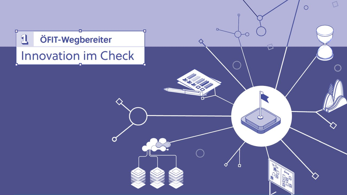 DPS, News: Wegbereiter Innovationen im Check Illustration zum ÖFIT-Wegbereiter Innovationen im Check, Weiße Icons in Mindmap auf Lila Hintergrund