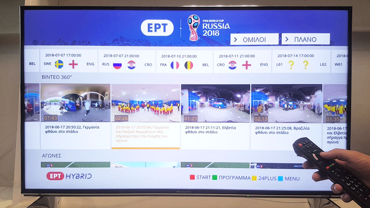 FAME, News: 360 Video Playout Ein Fernsehbildschirm