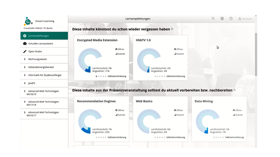 Smart Learning Platform: Learning Recommendations