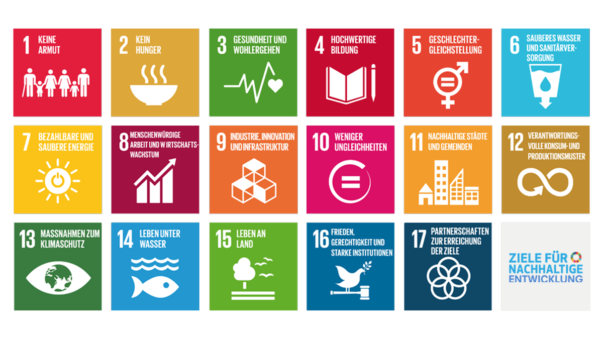 SDG Übersicht - Ziele für nachhaltige Entwicklung