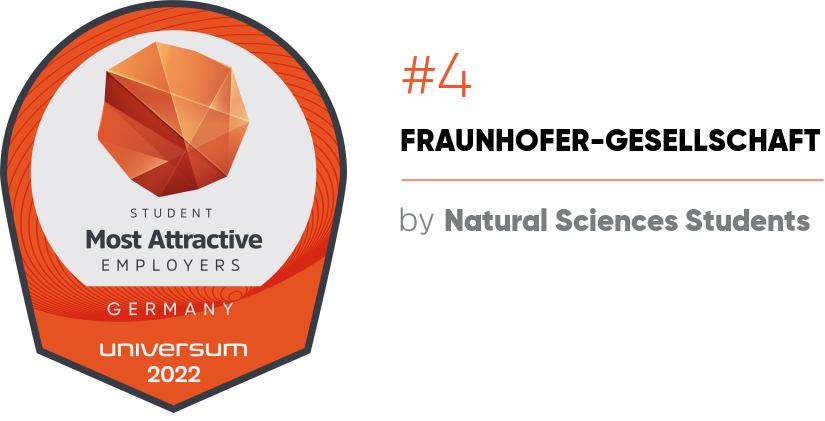 #4 Most Attractive Employers Germany by Natural Science Stundents