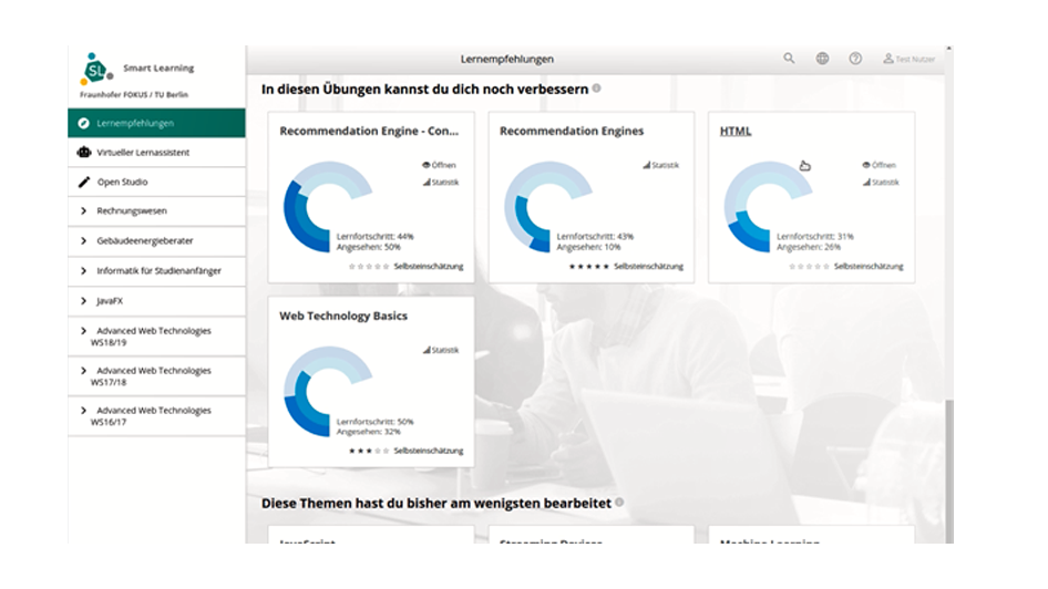 Smart Learning Platform: Learning Recommendations