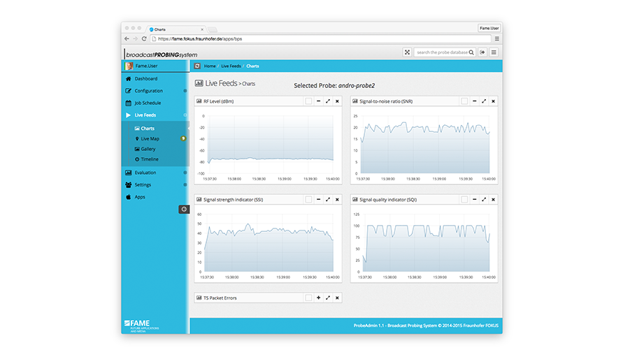 Broadcast Probing System – Cloud based Monitoring of DVB-T/T2 networks