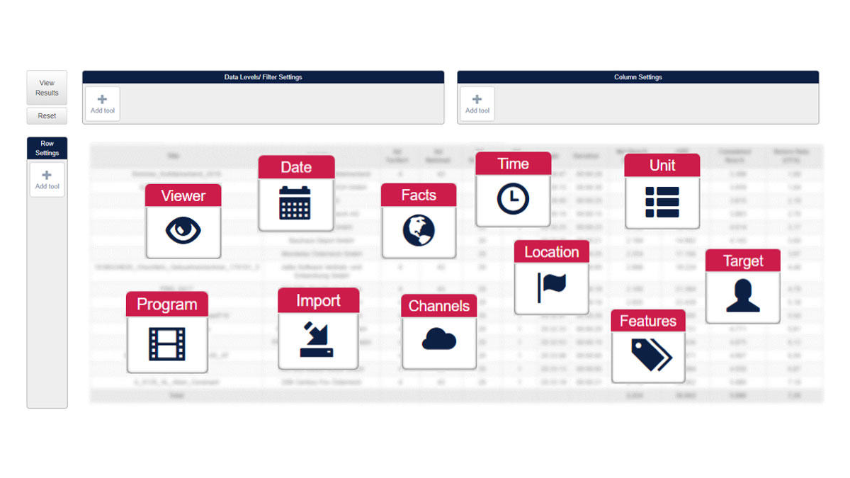 HbbTV Research Toolkit Data Tables
