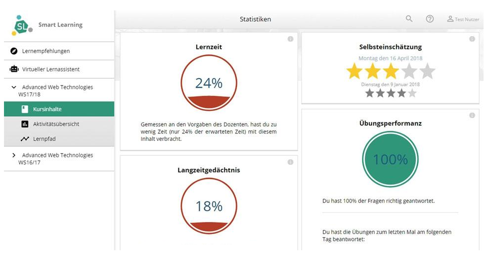 Smart Learning Dashboard