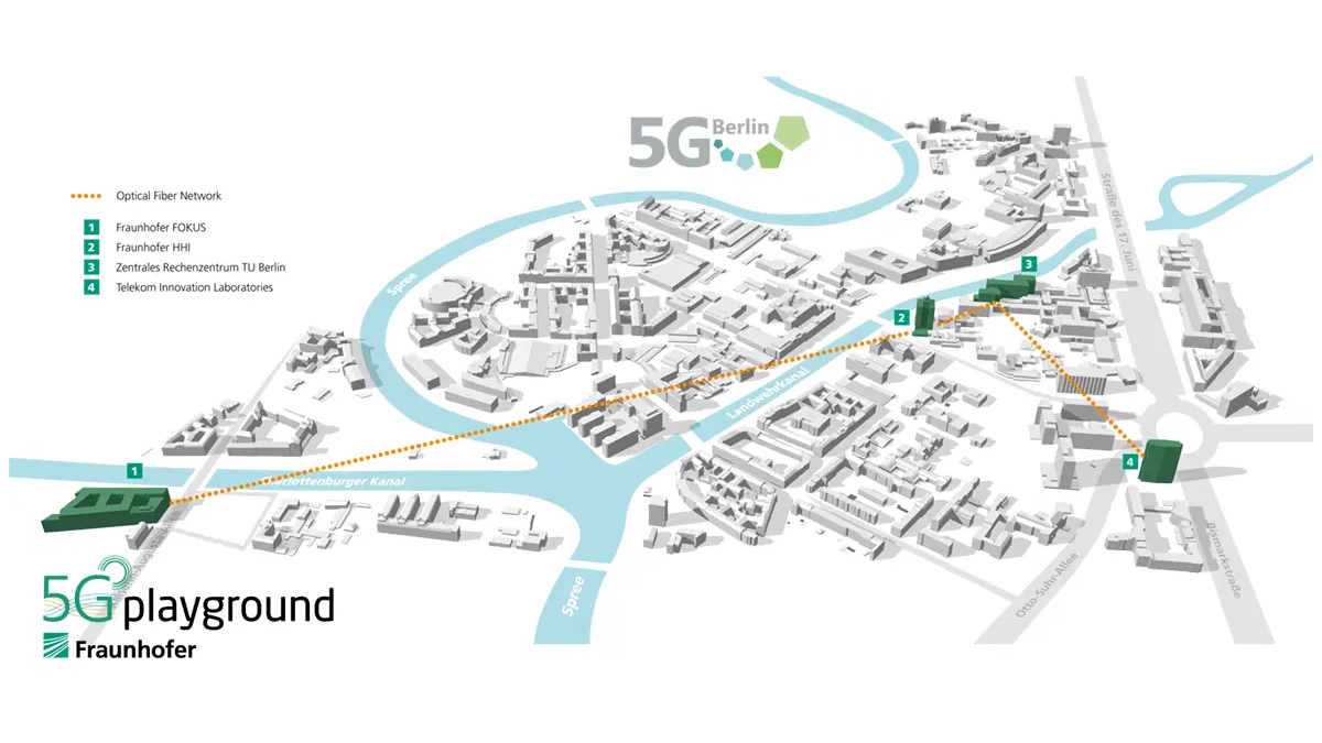 A map with 4 different institutes and buildings in Berlin that are connected via optical fiber network: Fraunhofer FOKUS, Fraunhofer HHI, Zentrales Rechenzentrum TU Berlin, Telekom Innovation Laboratories 