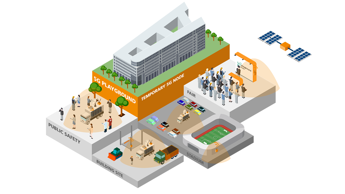 5G Playground: Use Cases for the Nomadic Node: Fairs, Stadiums, Building sites, Public Safety