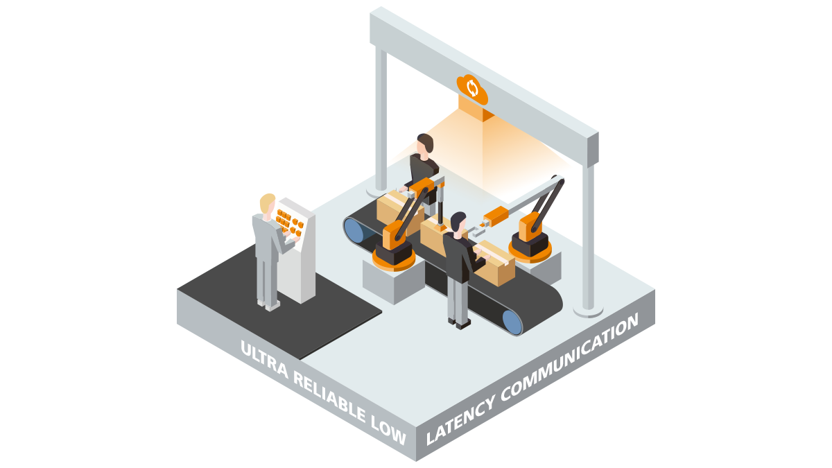  Use Case Ultra-Reliable Low Latency Communication